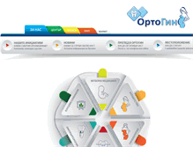 Tablet Screenshot of orthogyn.com